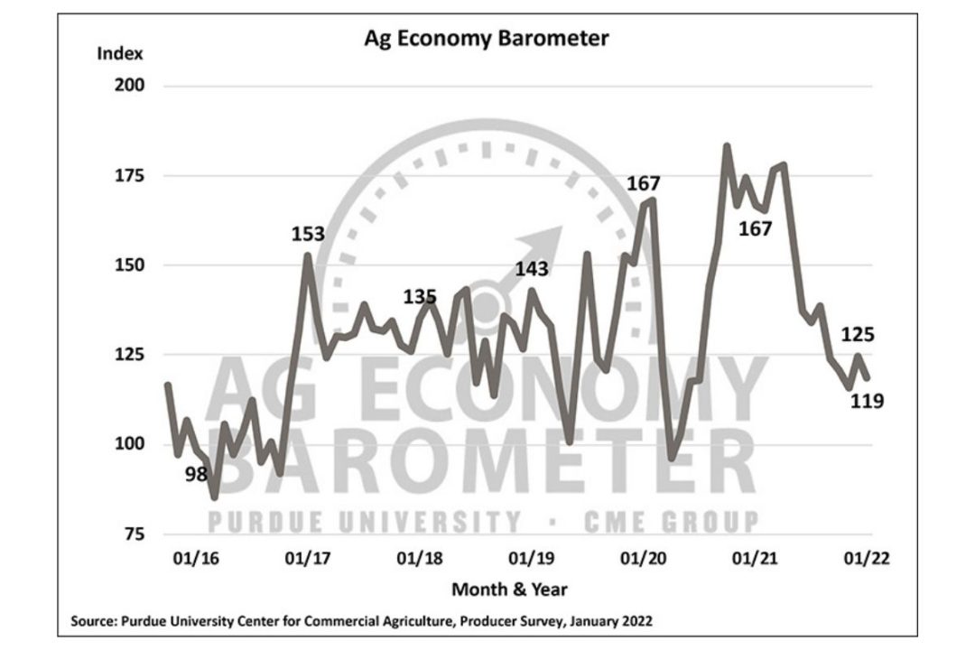 Ag Economy Barometer 012222