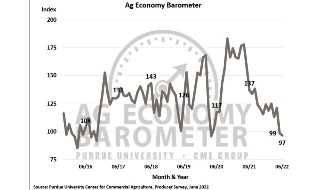 Ag Barometer August_cr_Purdue_E.jpg