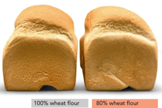 Bread_composite flour_cr Muhlenchemie_E.png