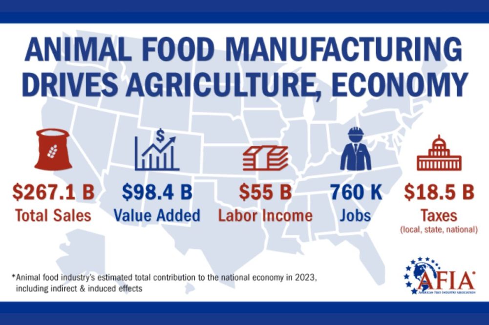 AFIA Feed Economy Report_©AFIA_e.jpg